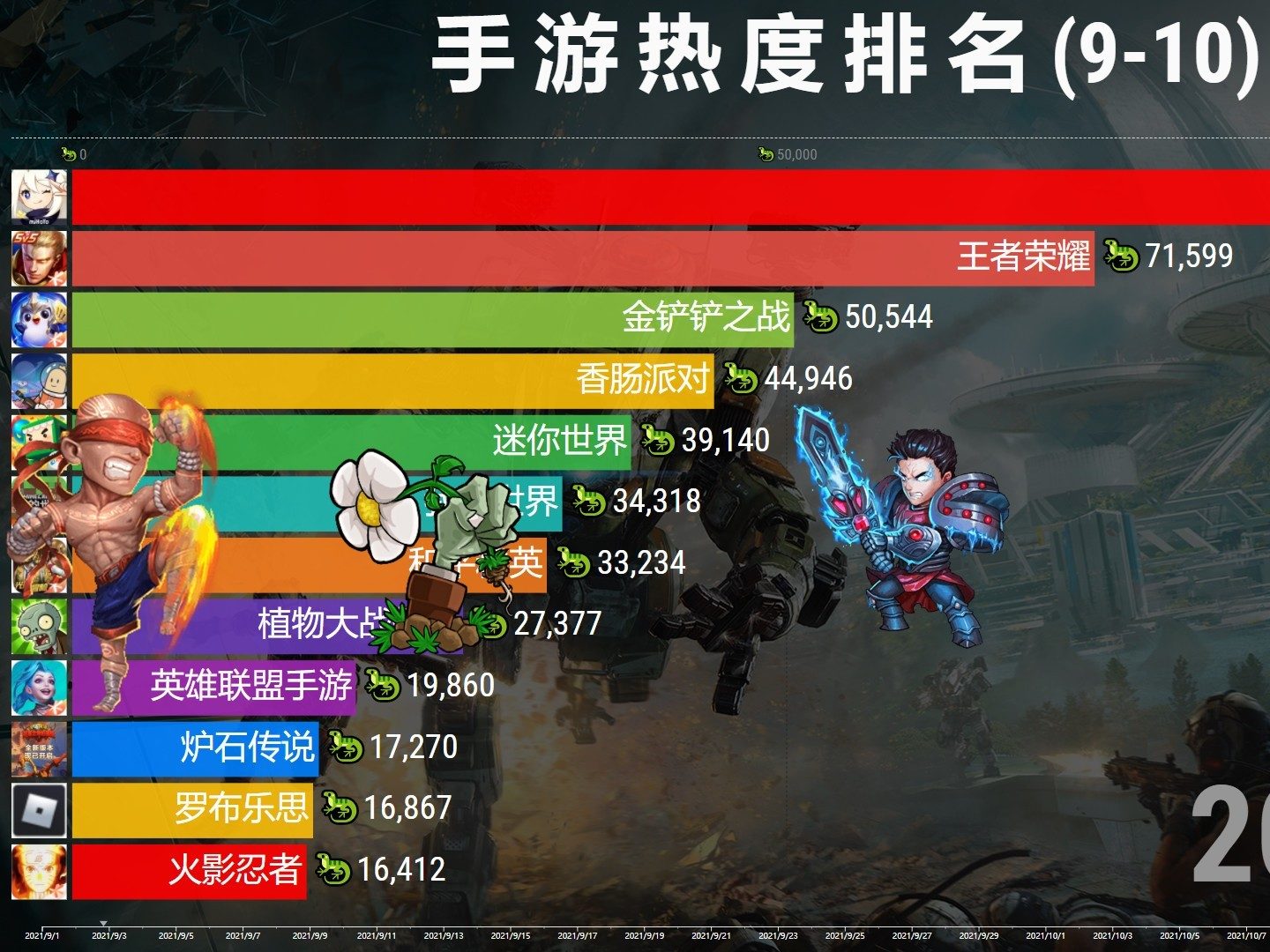 手游最新排行，探索自然美景之旅，啟程尋找內(nèi)心的平和與喜悅