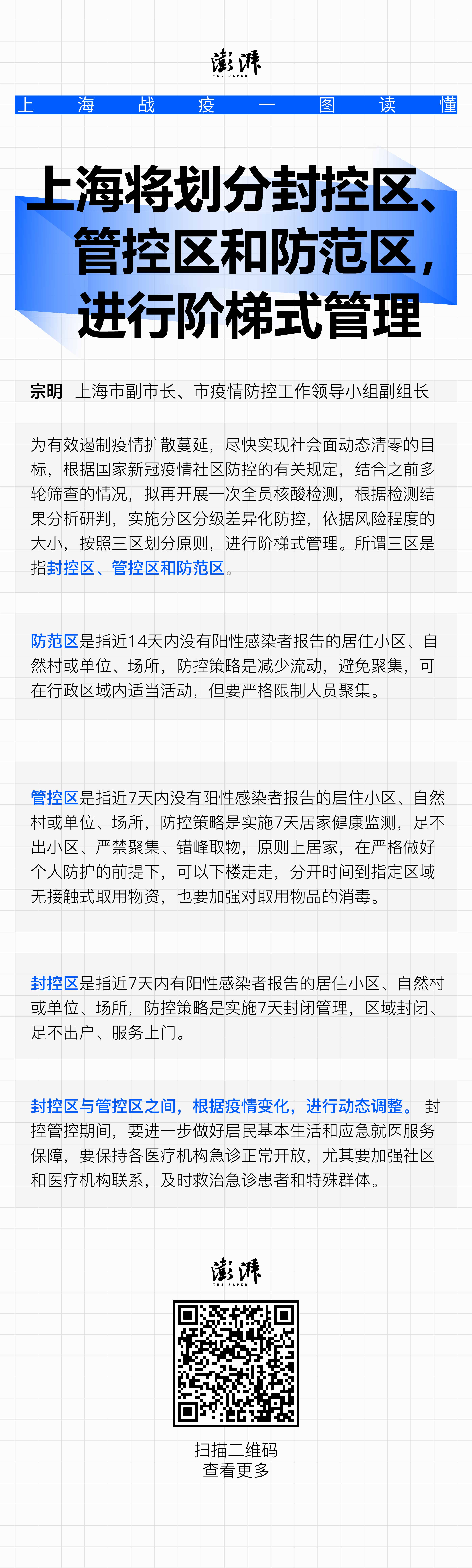 上海封控最新政策解讀與分析