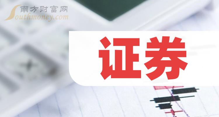 最新證券動(dòng)態(tài)，掌握市場(chǎng)脈搏，洞悉投資先機(jī)