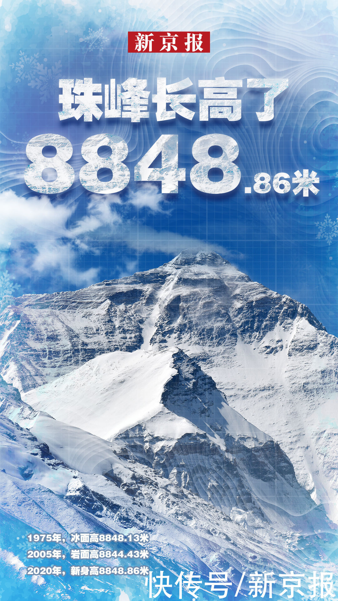 揭秘珠峰最新高度,世界之巔的新面貌