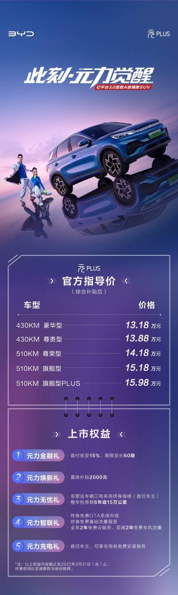 花冠最新報(bào)價(jià)及市場趨勢解析，為您呈現(xiàn)最新價(jià)格動態(tài)