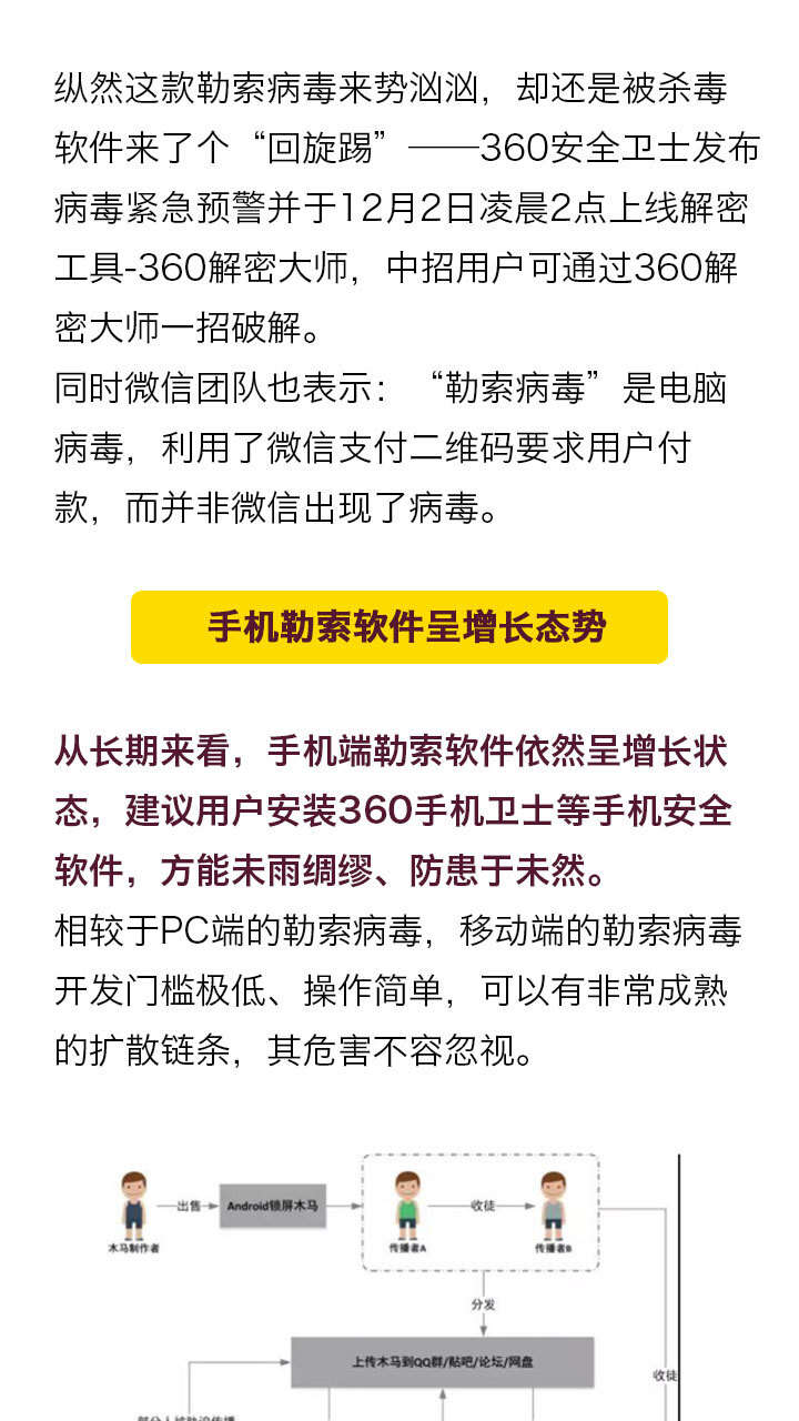 探索自然美景的旅行，遠(yuǎn)離勒索病毒，追尋自然之美
