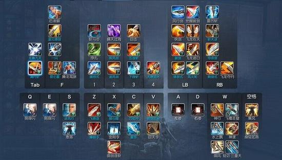 劍靈最新加點(diǎn)，科技重塑武俠冒險(xiǎn)之旅