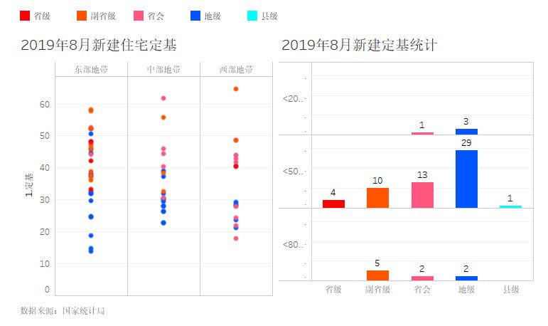 秦皇島商品房最新價格，科技重塑居住夢想概述