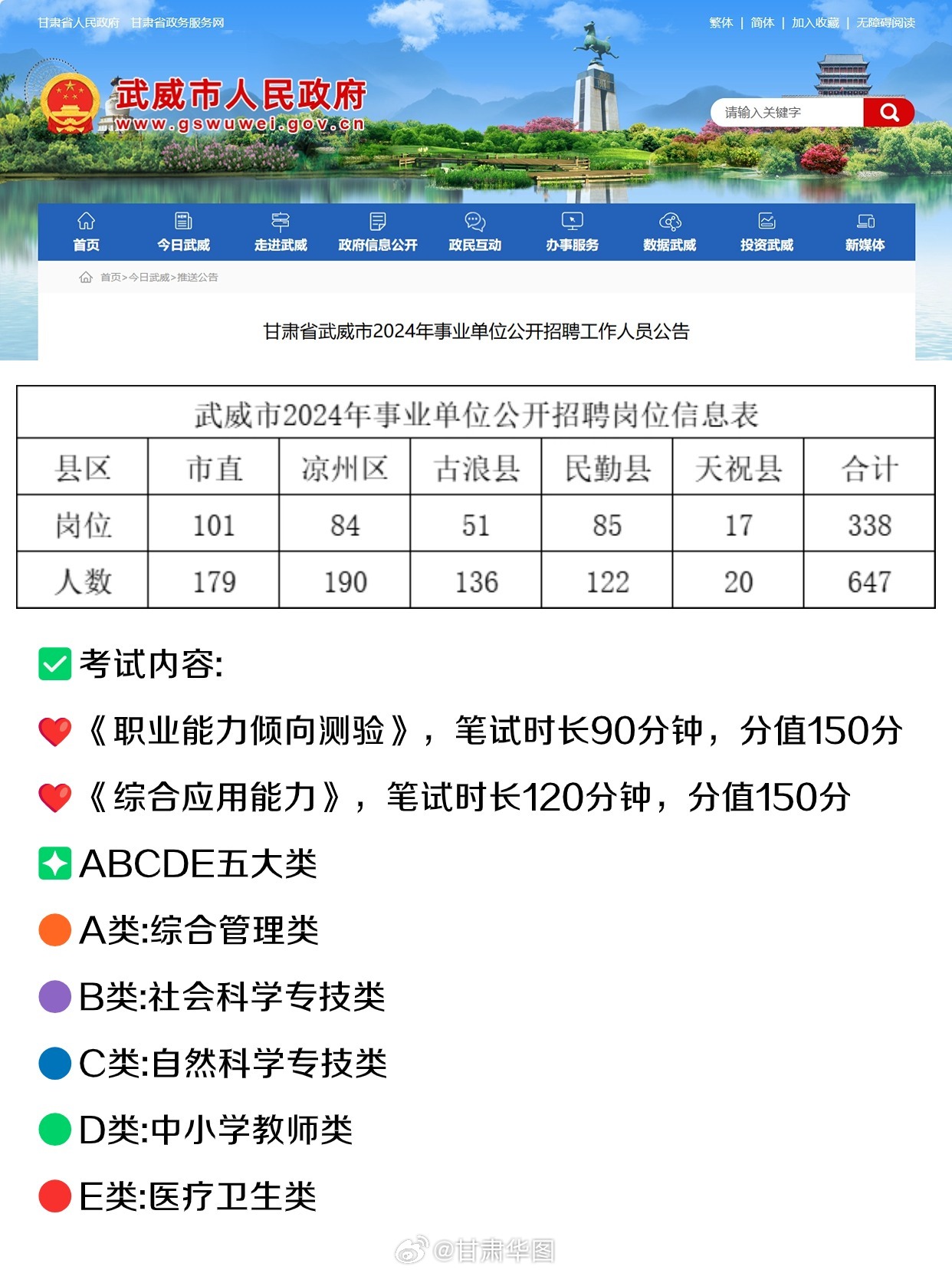 甘肅武威最新招聘信息概覽發(fā)布，求職者的福音！