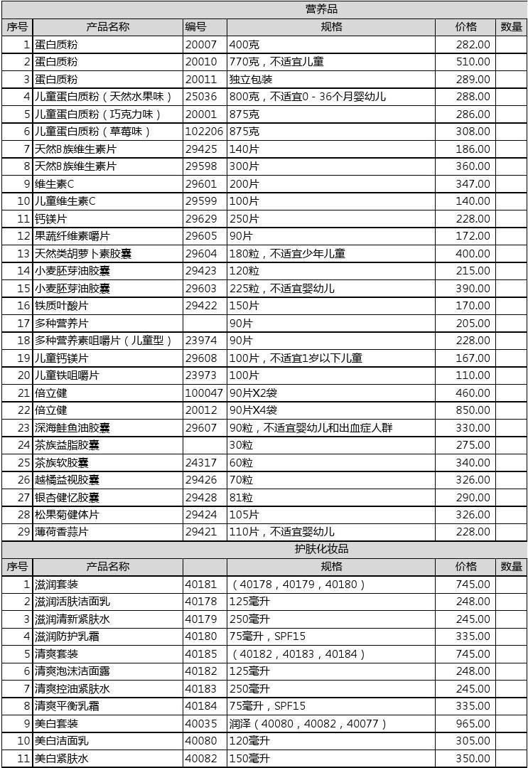安利2025最新價格表深度解析與觀點闡述