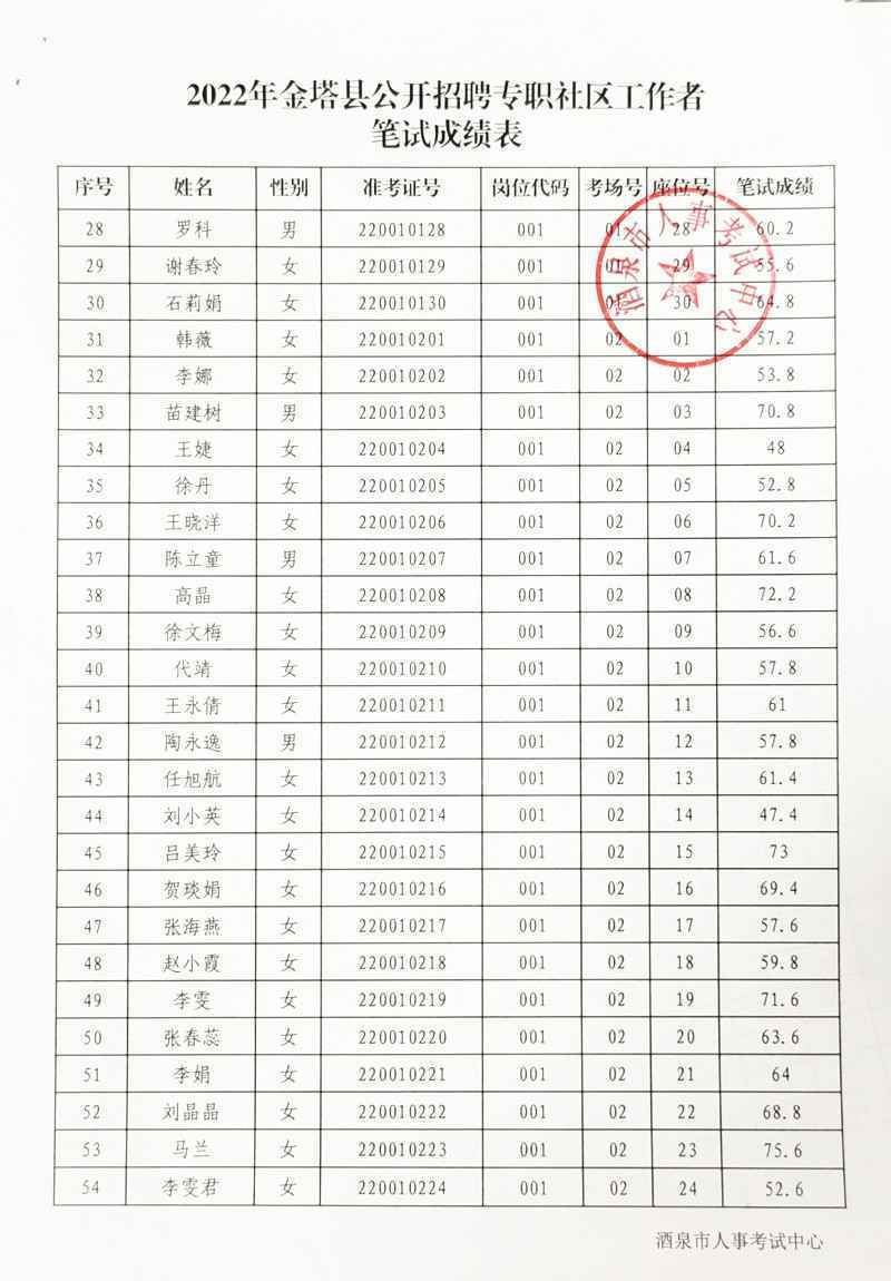 金塔縣最新招聘啟航，學習變化助力自信與輝煌之路