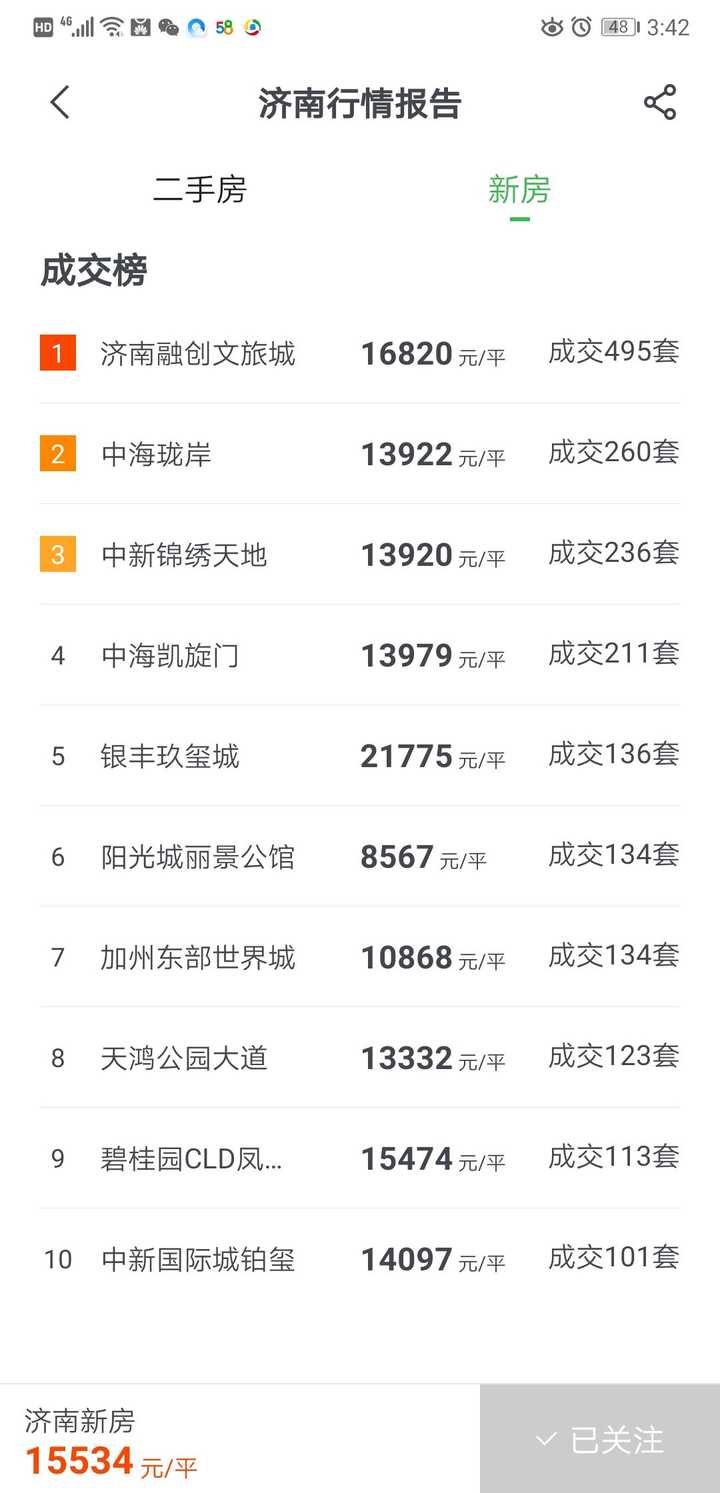 濟南融匯城最新房價探索，自然美景之旅，尋求內(nèi)心平和與寧靜的旅程