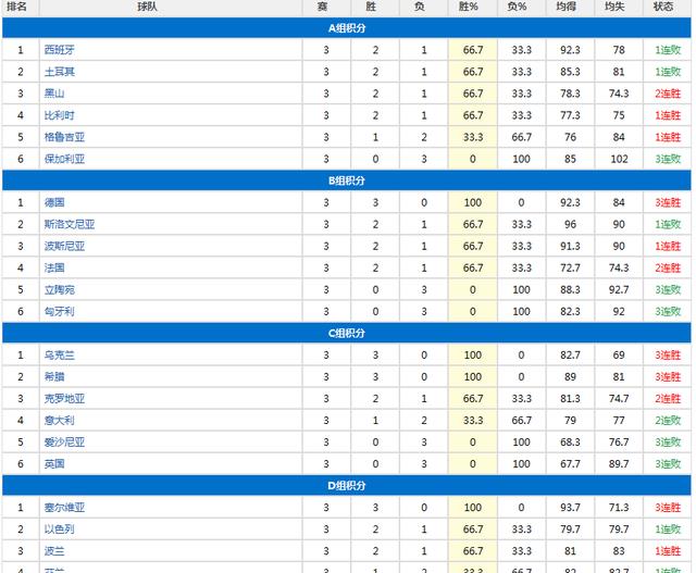 歐洲男籃實力最新排名，籃球與友情的盛宴開啟！
