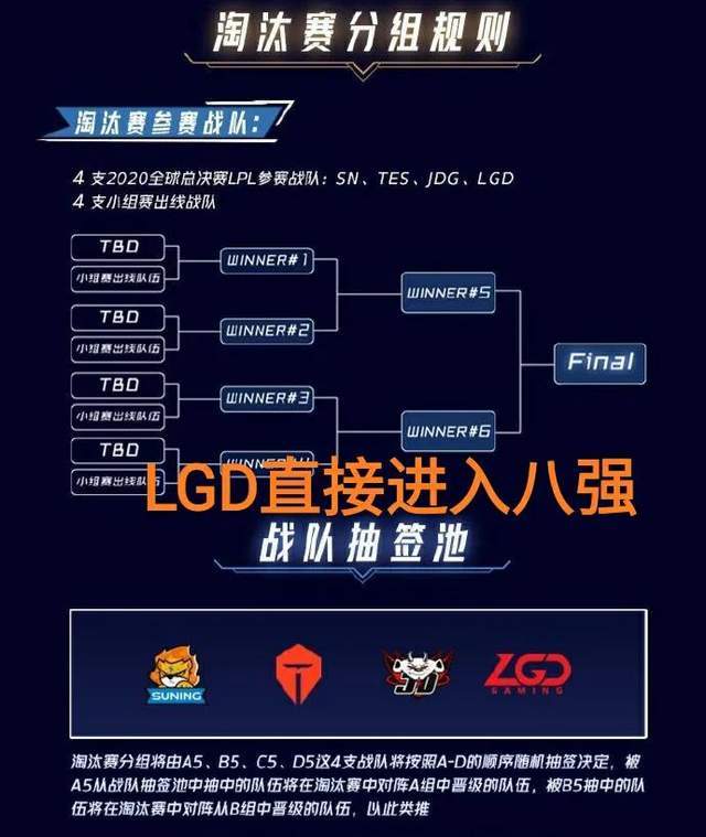 LOL 16強(qiáng)最新分組揭秘，小巷中的隱藏瑰寶，探索無限可能！