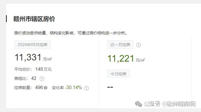 撫州利茲堡最新房價揭秘與探索自然美景之旅