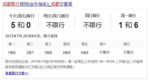 灤縣限號(hào)最新通知2025限行細(xì)則詳解，一切你需知道的信息！