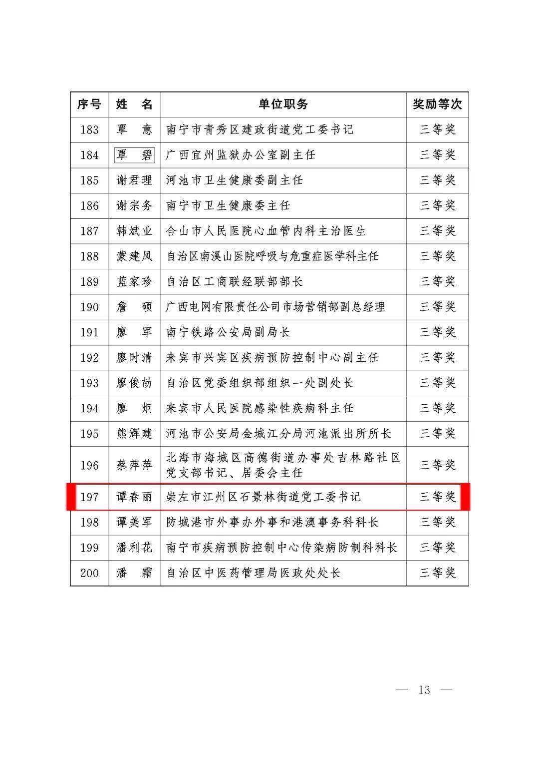 江州區(qū)最新領(lǐng)導(dǎo)任免名單公布，新任領(lǐng)導(dǎo)名單揭曉