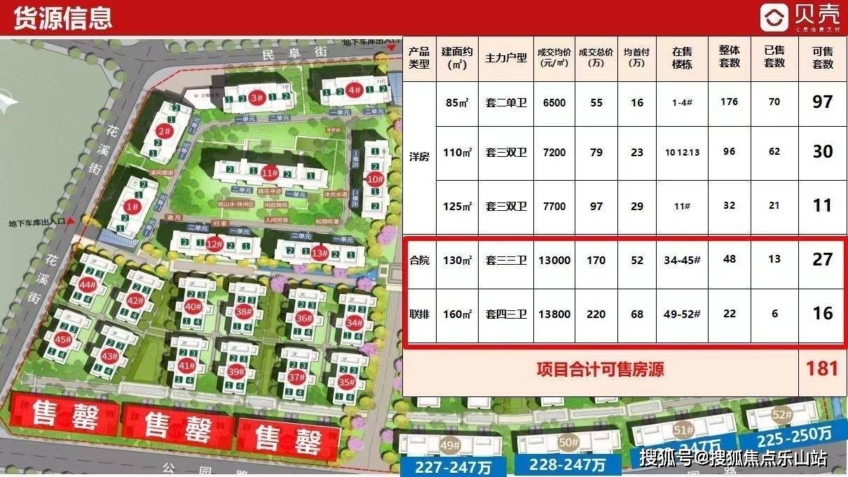 ??愿景城房?jī)r(jià)最新動(dòng)態(tài)揭秘??