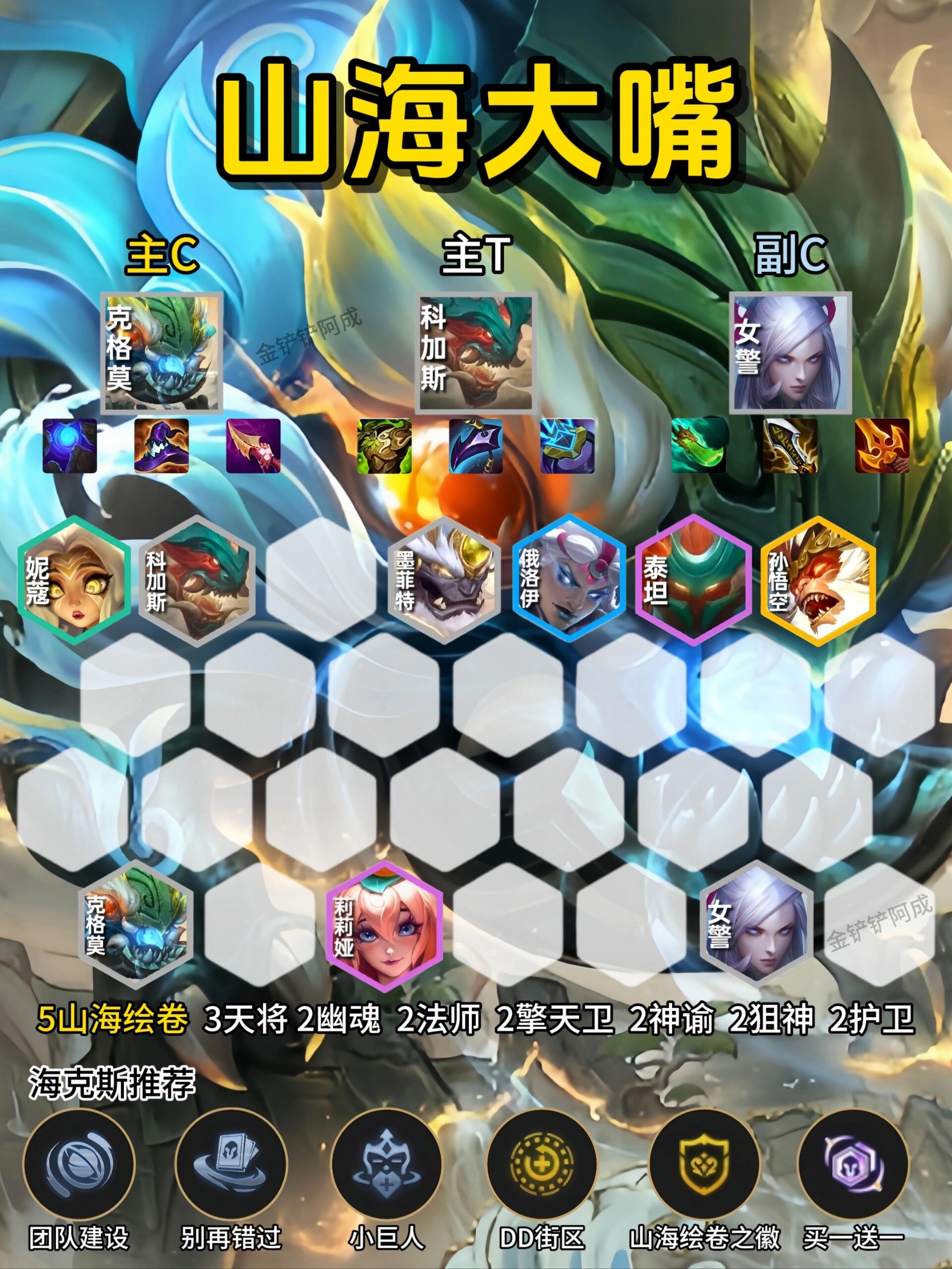 LOL大嘴最新出裝攻略，變化、學(xué)習(xí)與自信的力量鑄就勝局