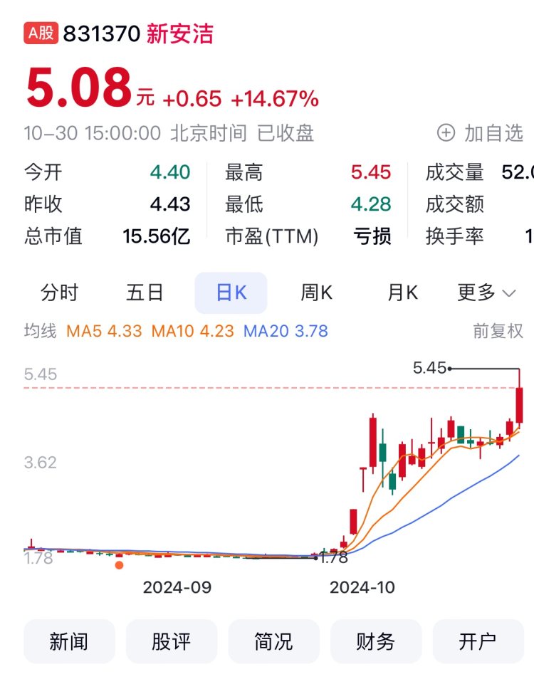 榮安地產(chǎn)最新股價與小巷中的隱藏特色小店探索