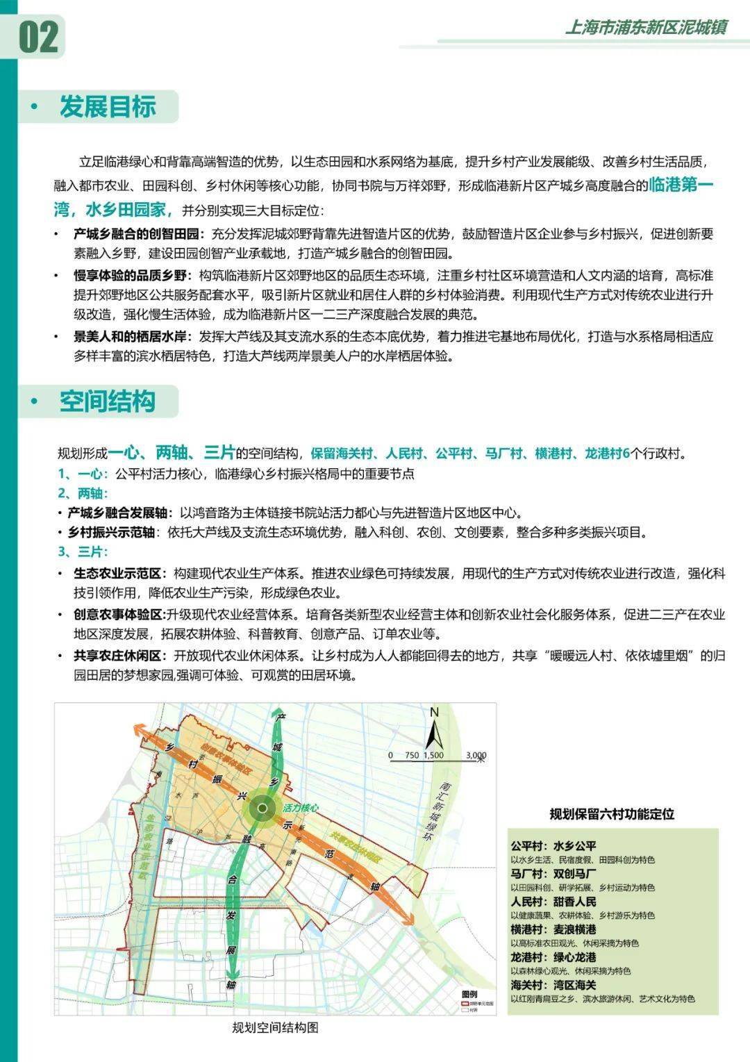 浦東宣橋發(fā)展最新規(guī)劃與巷弄風情小店的獨特魅力