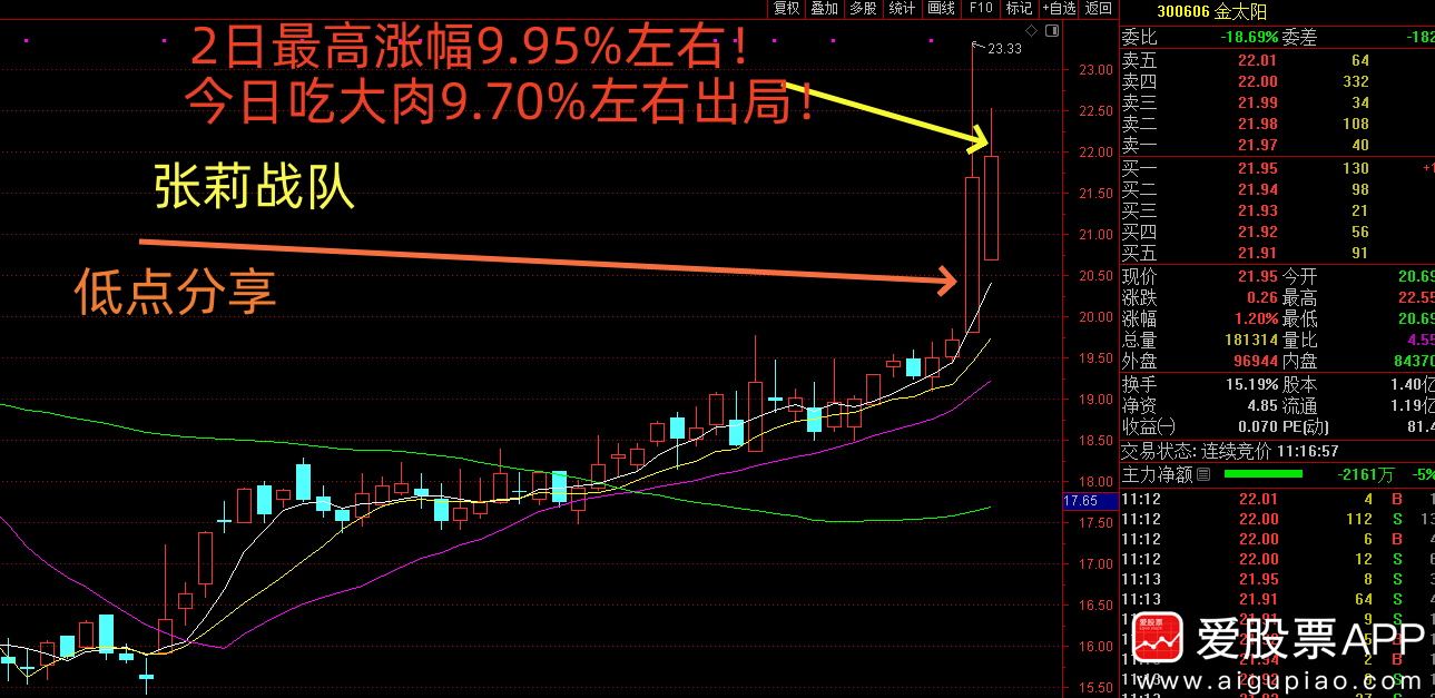 拆分盤2025，科技重塑未來生活，觸手可及的新時代