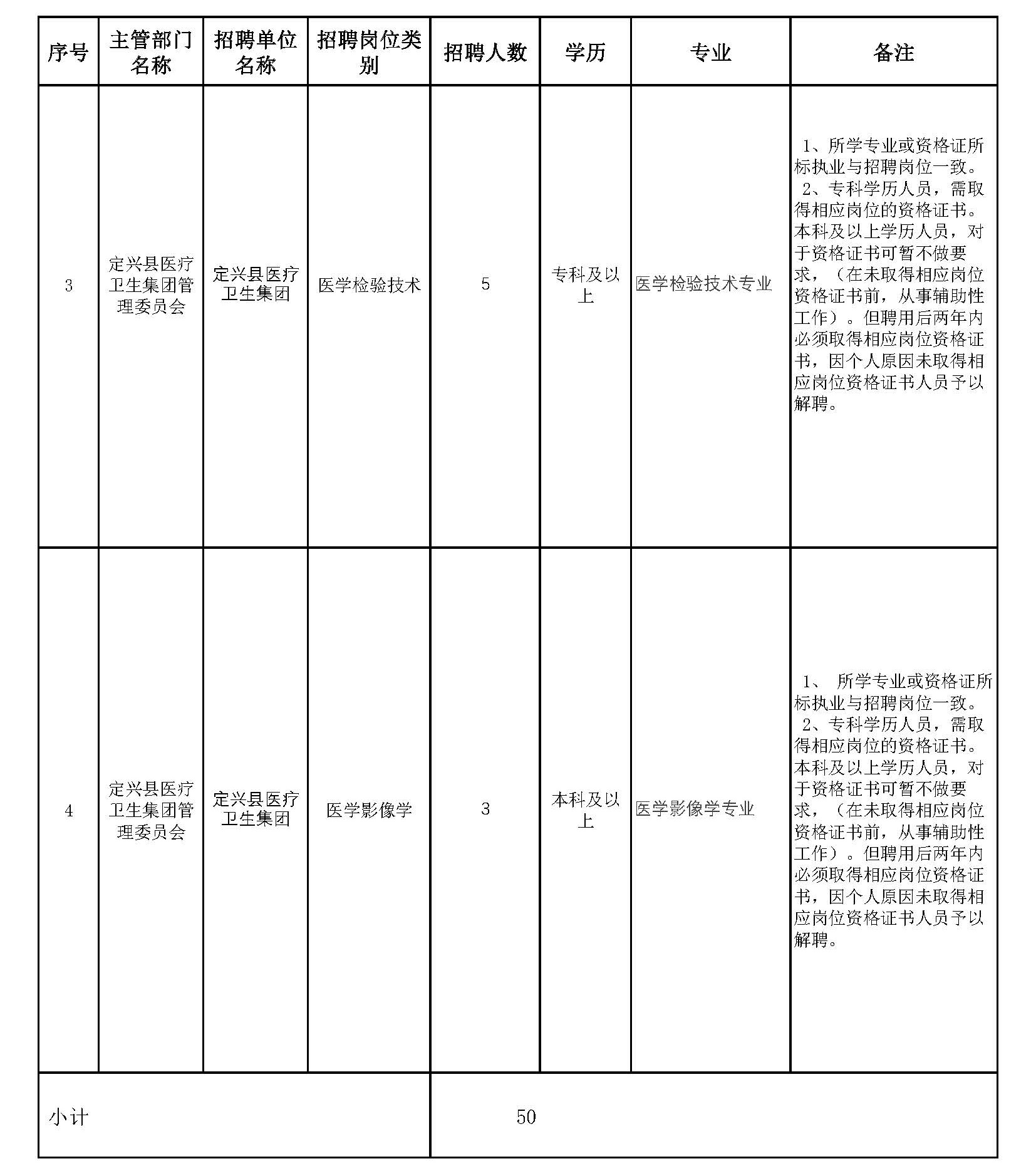 定興最新招聘啟航2025年，尋找綠意人才，共筑寧?kù)o未來(lái)