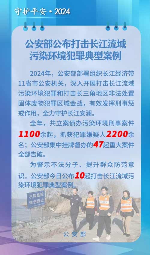長江非法采砂最新案例揭秘，科技守護(hù)長江，重塑生態(tài)安全防線