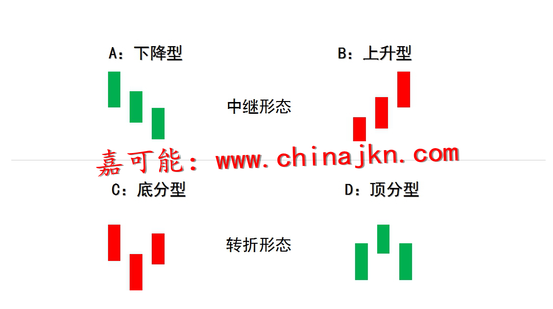 休克最新分型四型，科技引領(lǐng)醫(yī)療領(lǐng)域革新，開啟健康新紀(jì)元