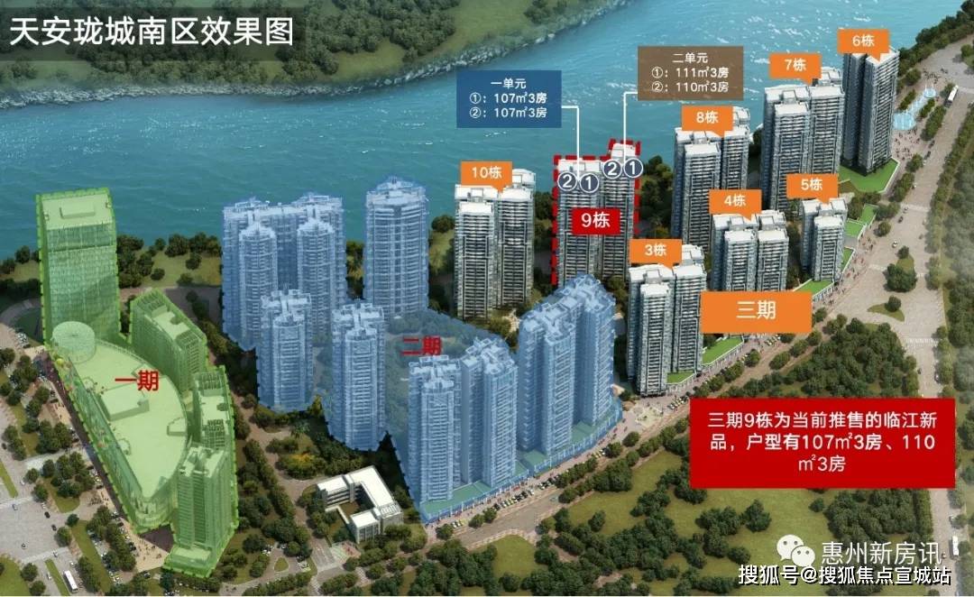 惠州天安瓏城最新價格,時代印記與城市的脈動同步更新