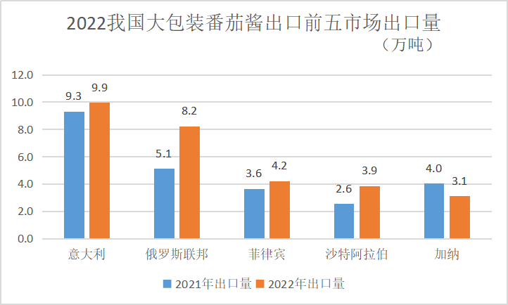 番茄醬價格最新行情，變化中的學(xué)習(xí)，成就感的源泉與自信構(gòu)建之路