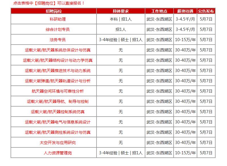 西安航天基地人才爭奪熱點與最新招聘動態(tài)分析