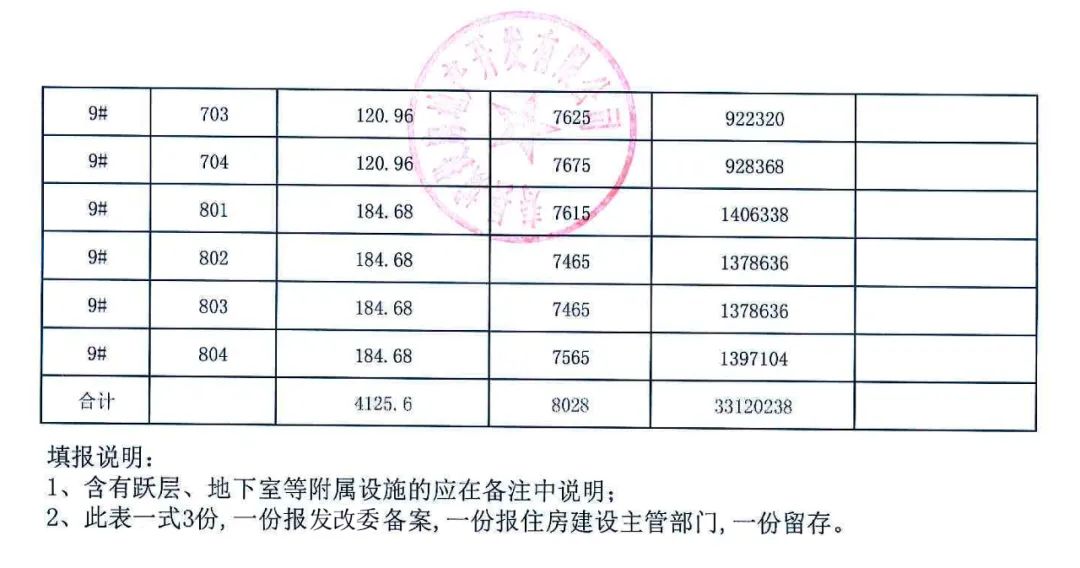 壽縣房價動態(tài)全面解析，掌握未來至2025年房價趨勢的指南與最新新聞