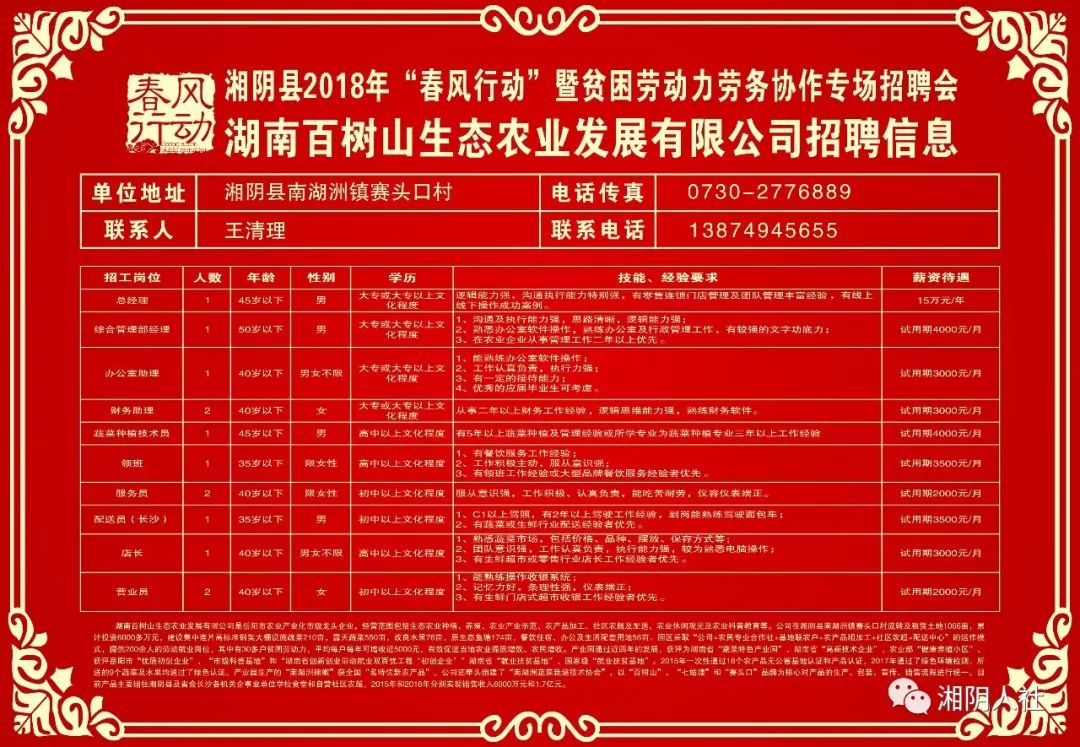 酉陽最新兼職招聘信息解析與觀點(diǎn)論述