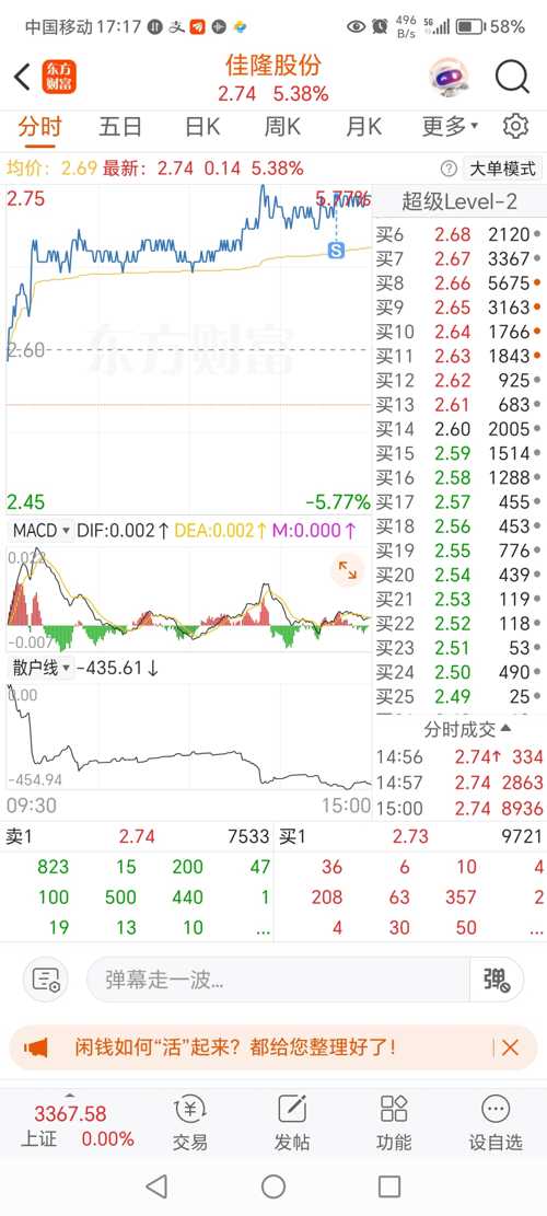 佳隆股份股票分析最新，股市中的溫情故事揭秘