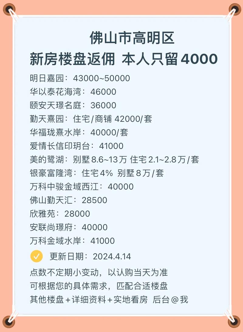 高明樓市最新動態(tài)，科技重塑居住未來，智慧生活體驗前沿
