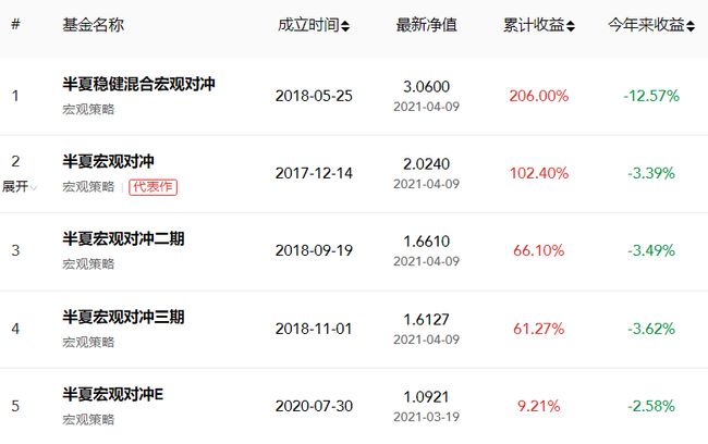 掌門壓力很大，自然之旅的心靈覺醒最新章節(jié)