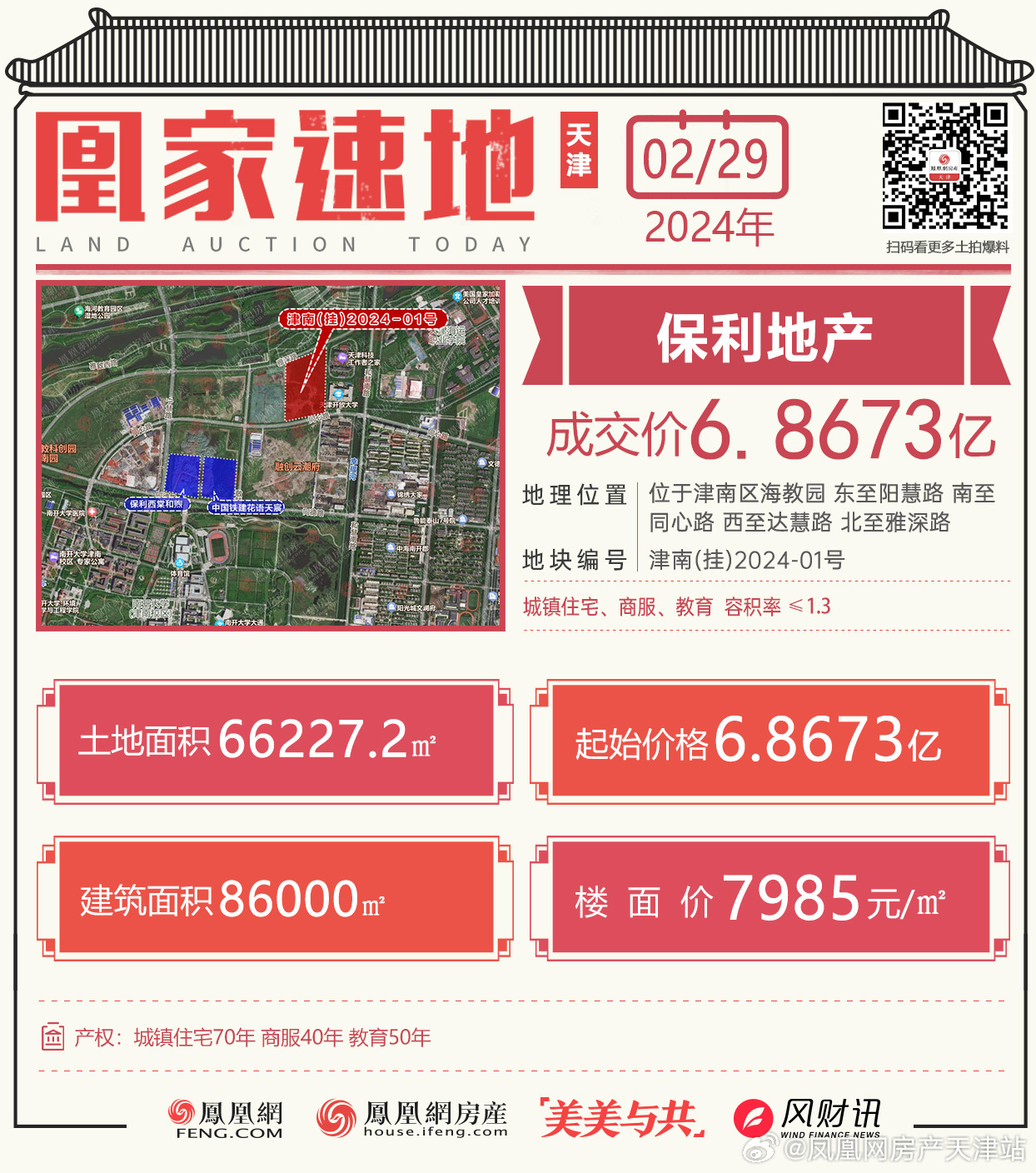 大港保利最新動態(tài)與巷弄深處的美食探秘