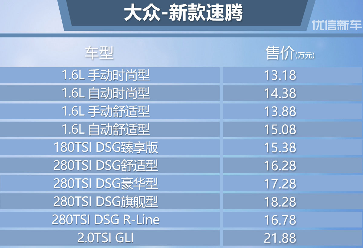最新款速騰報價與家庭溫馨之旅的完美結(jié)合探索