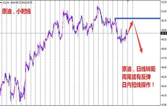 今日白銀價(jià)格動(dòng)態(tài)，變化中學(xué)習(xí)，自信中成長(zhǎng)
