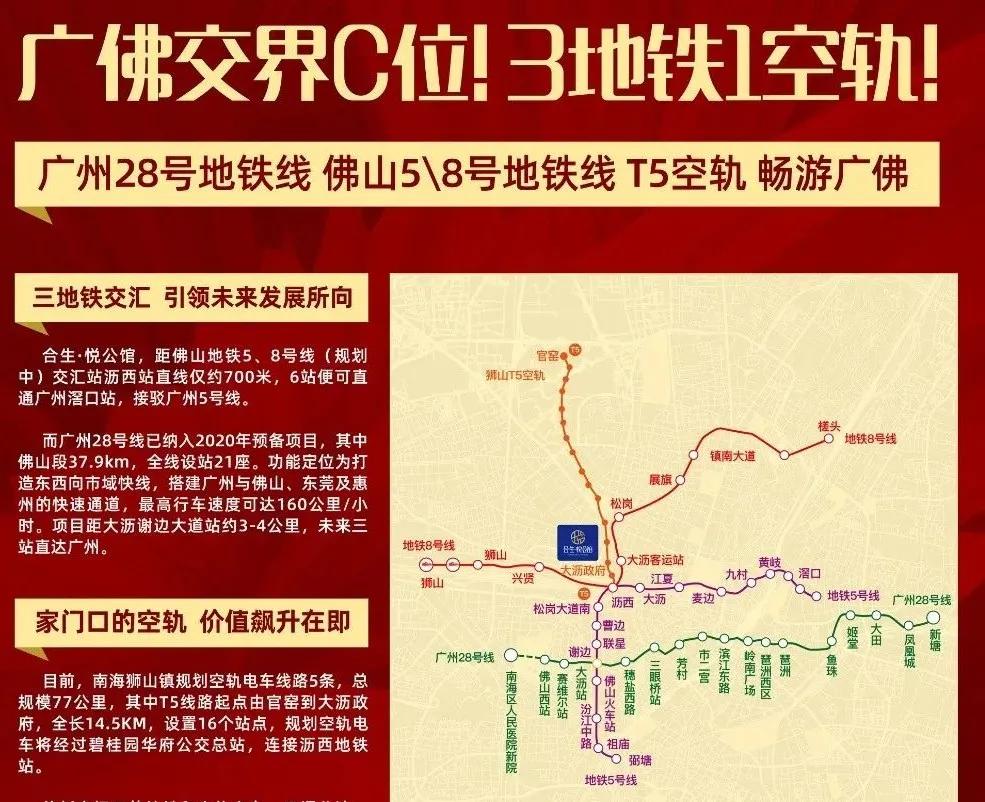 ??大瀝地鐵規(guī)劃最新動態(tài)??