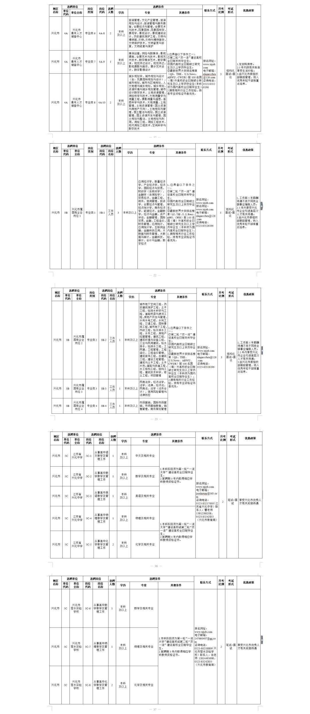 興化最新招工信息匯總，探索自然美景之旅，尋找心靈平靜之旅
