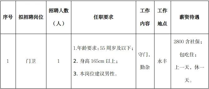 江西永豐最新招聘信息概覽與回顧