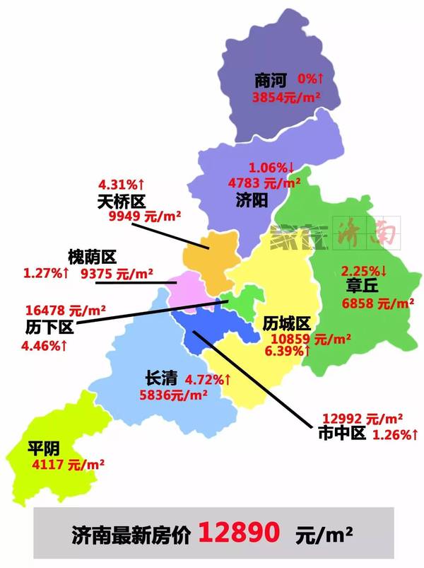 長清區(qū)最新房價(jià)概覽與指南