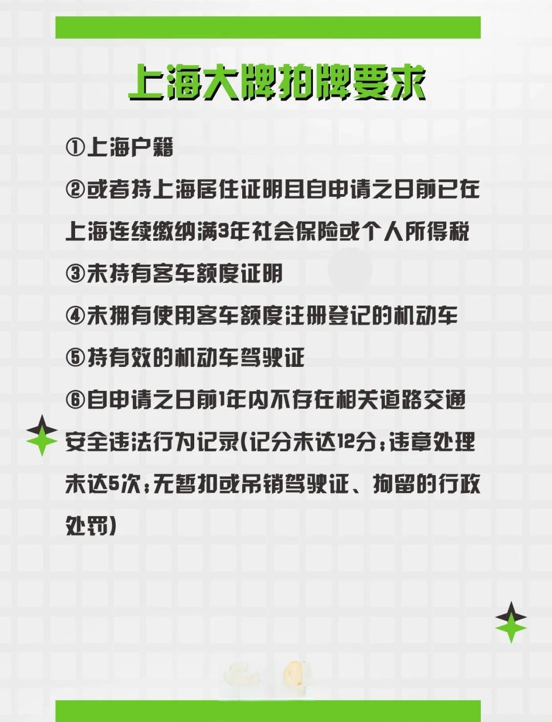 上海新車臨牌最新規(guī)定詳解，探討與分析