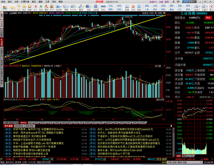 股市帶頭大哥最新博客，探索自然美景，尋找內心平和與寧靜的旅程