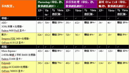 辦公設(shè)備租賃服務(wù) 第10頁(yè)