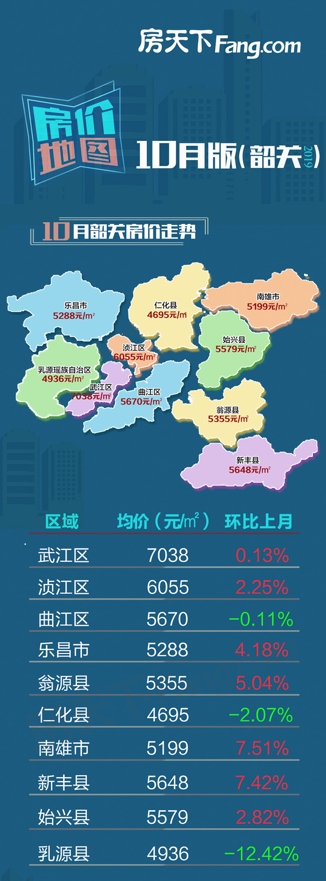 辰溪縣最新房價，與自然美景相遇，探尋內(nèi)心平和之旅