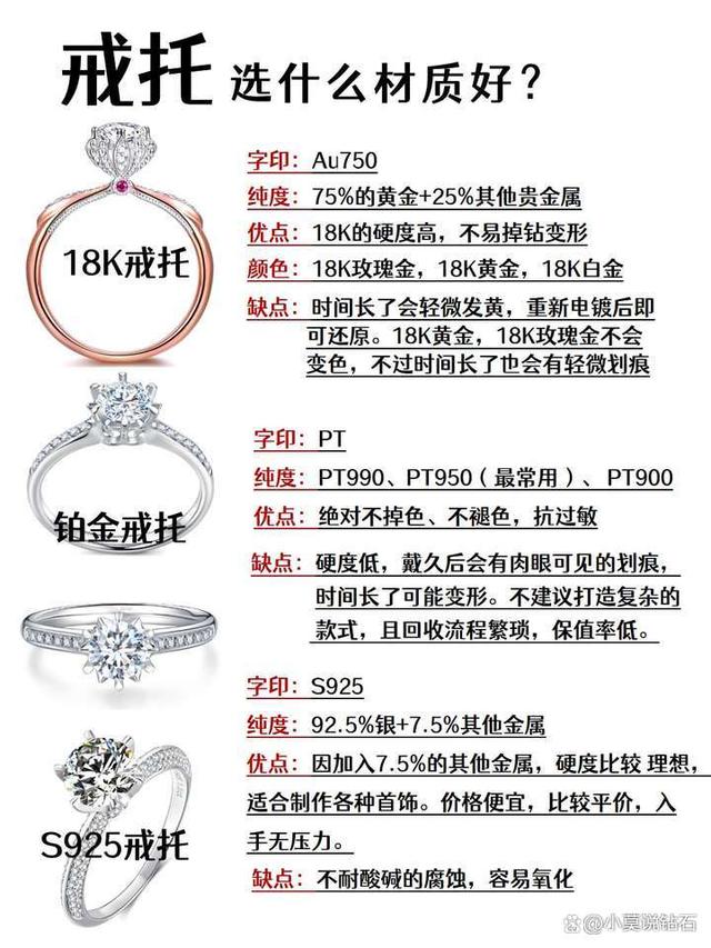 獨家揭秘，小巷中的寶藏——最新18K白金報價獨家解析