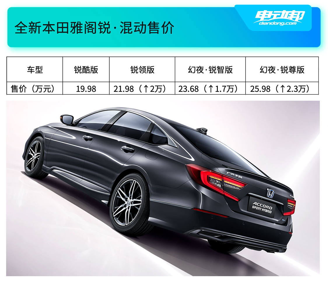 西安本田雅閣最新報(bào)價(jià)，緣分相伴的溫馨之旅