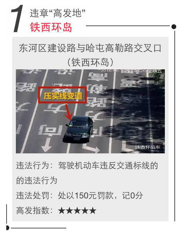 包頭最新違章攝像頭，變化中的監(jiān)督，成就交通管理的里程碑