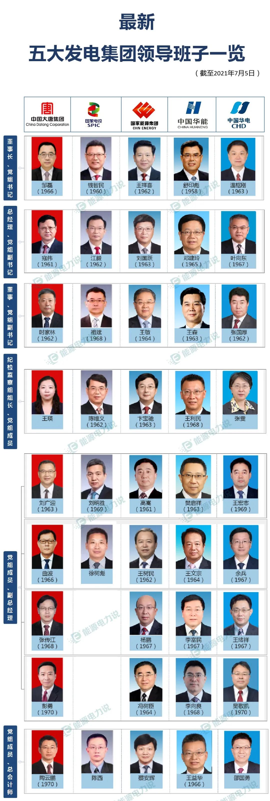 人保集團領(lǐng)導團隊引領(lǐng)科技革新，塑造未來生活新體驗