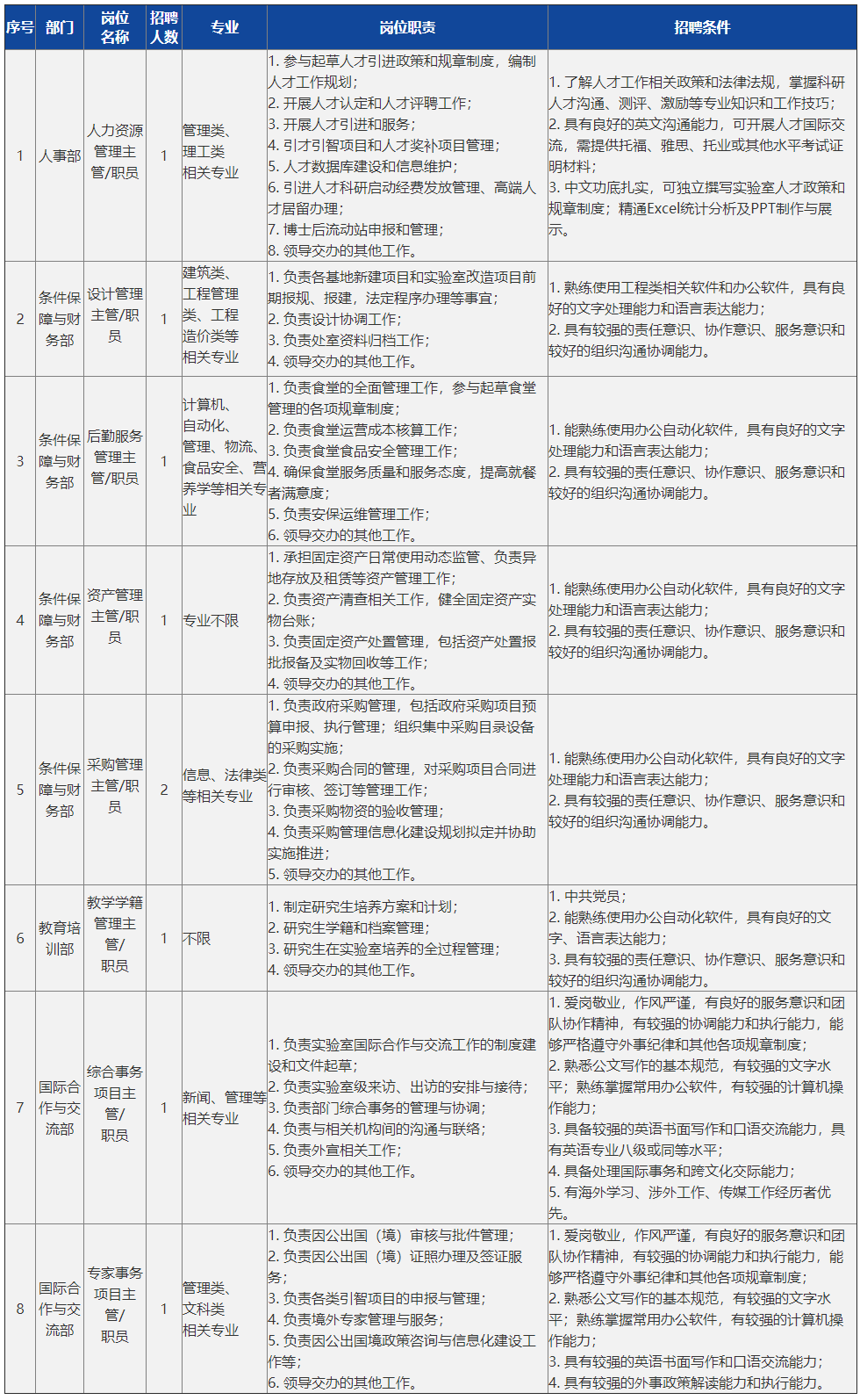 合肥倉管最新招聘，職業(yè)發(fā)展的理想選擇，開啟您的倉儲管理之旅！