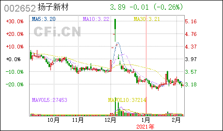 辦公設(shè)備租賃服務(wù) 第6頁